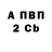 ТГК вейп Nadia Horshunova